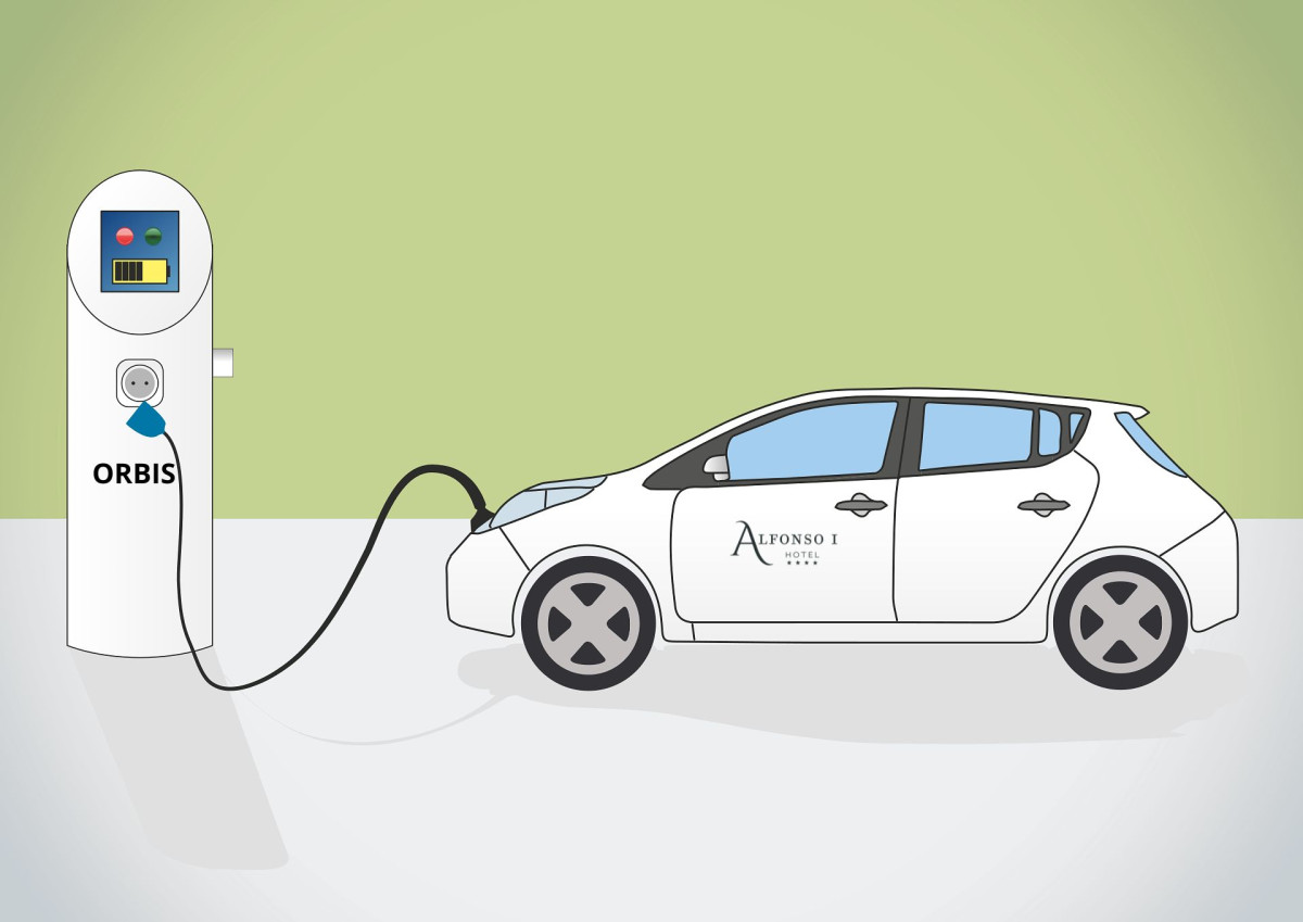 CARGADOR COCHES ELECTRICOS