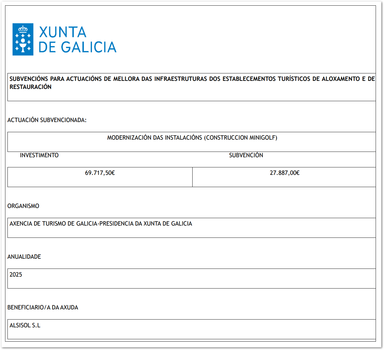 C:\Users\Lalo\Downloads\subvencion mejora instalaciones hotel alfonso i 2025.png